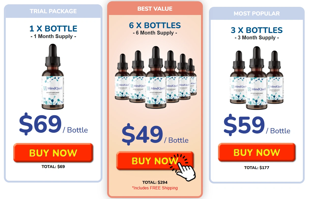 MindQuell price